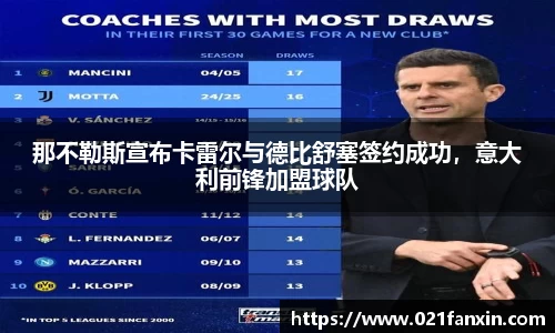 那不勒斯宣布卡雷尔与德比舒塞签约成功，意大利前锋加盟球队