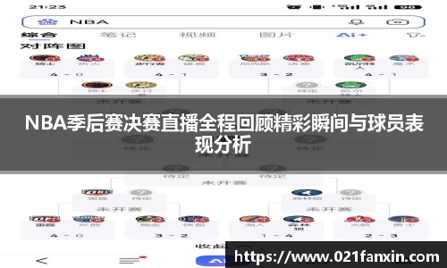 NBA季后赛决赛直播全程回顾精彩瞬间与球员表现分析