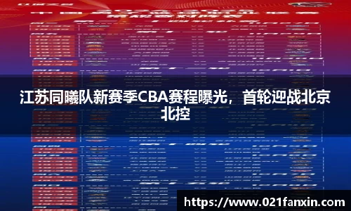 江苏同曦队新赛季CBA赛程曝光，首轮迎战北京北控